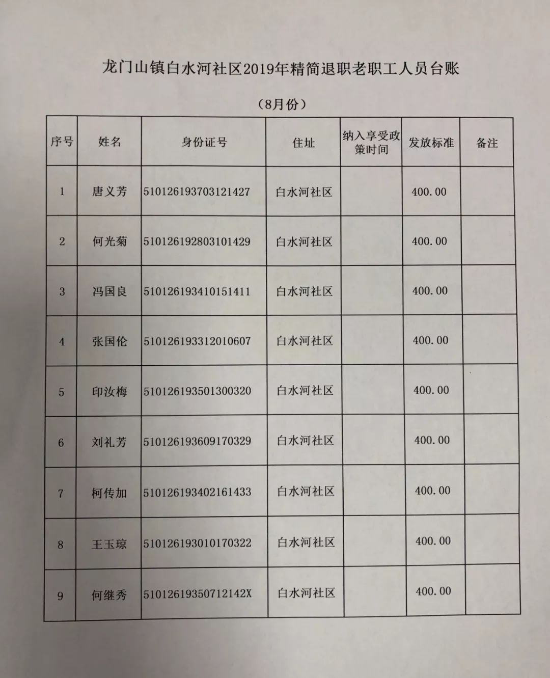 精简人口_河南省地图旅游精简图(2)