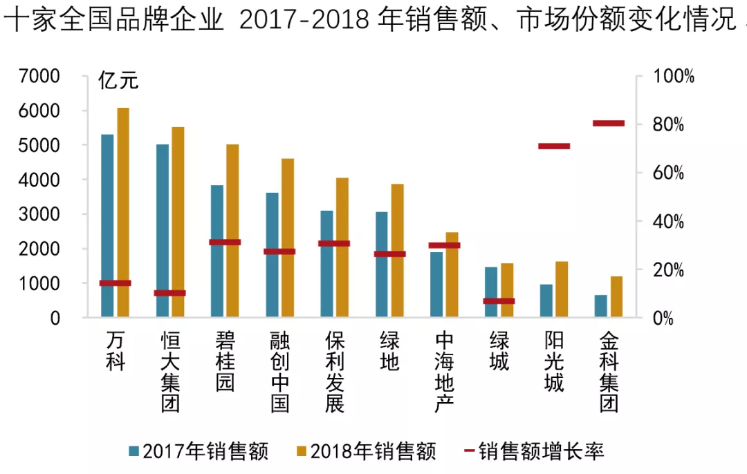 人口经济案例_1.3人口的合理容量 2(3)