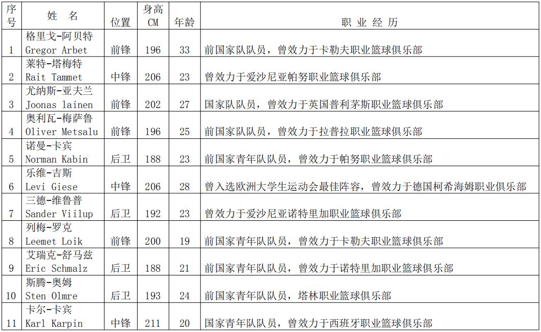 塔克西姆简谱_吹梦到西洲简谱(2)