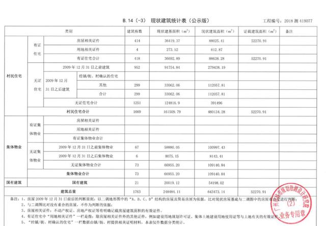 大同人均收入_天下大同帅老恋老图片