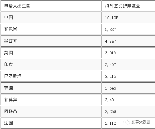 徐州入籍人口_徐州地铁(2)