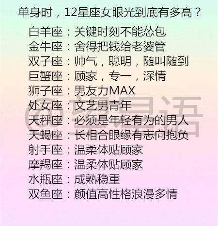 十二星座喜欢吃的月饼 白羊座—迷你月饼 金牛座—五仁月饼 双子座—