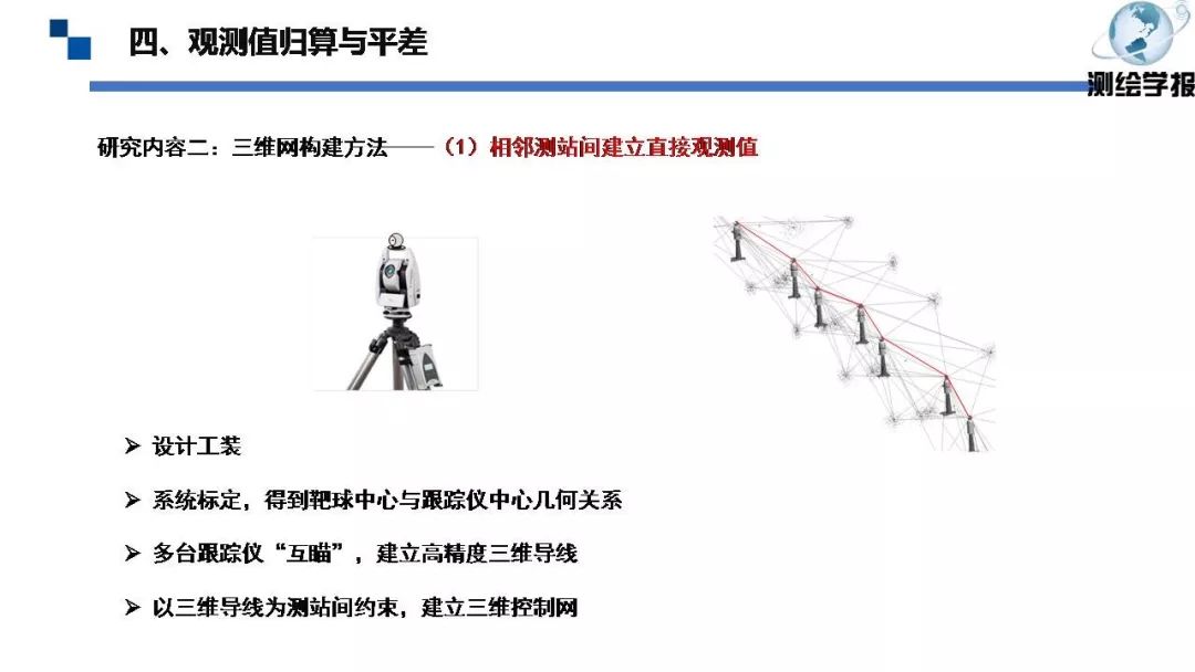 粒子加速器实验原理 98dffaec36ef46419f832e28cc7d92c4.jpeg
