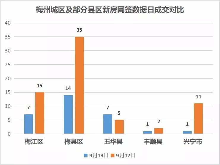 2020梅州梅江区gdp_我们中有 10 的人将无人送终(2)