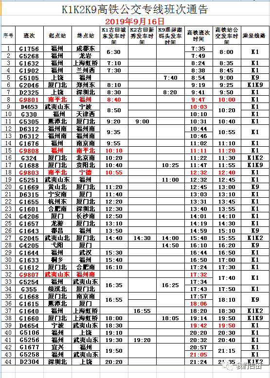 古田北站中秋期间(14日-16日)加班班次!公交