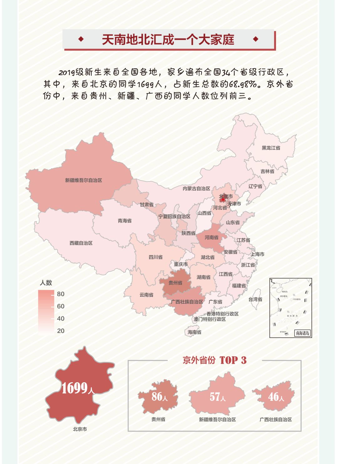 2019新生人口_泰安新生人口趋势图(3)