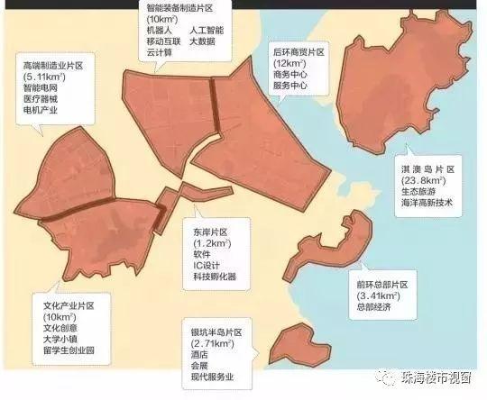 珠海唐家开挂,将成为珠海未来的高端新中心。_唐家湾