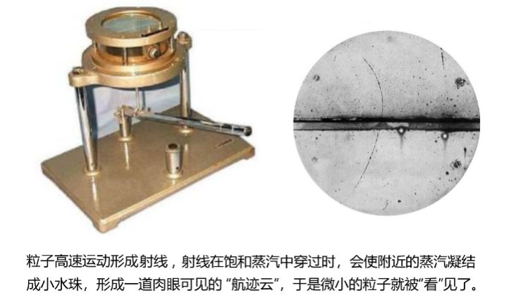 威尔逊"云室"3卢瑟福—桃李满天下1919年,著名物理学家,也是物理学