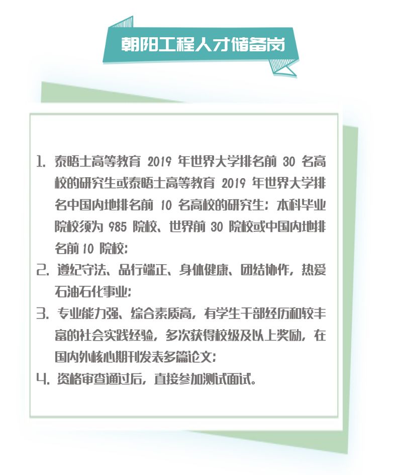 【招聘信息】上海石油化工研究院2020