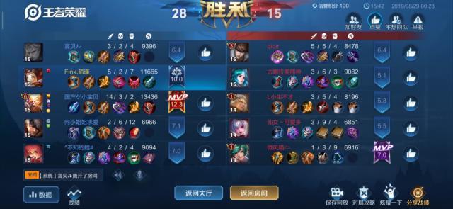 怎么获得皮肤碎片最快最多获取电玩小子 afe1a9a2942640969bc5f07f68392455.jpeg