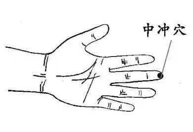 失眠,便秘,牙痛,头痛,鼻出血…一分钟治病,太神奇了!