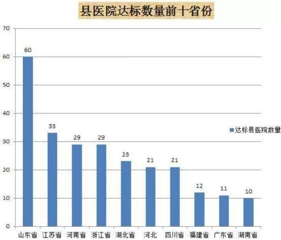 安溪县2021GDP(2)