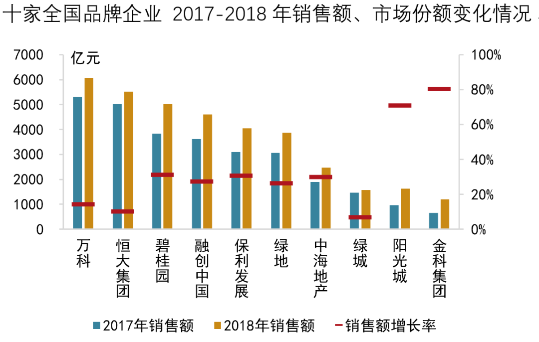 福建纺织经济总量_福建经济学校(3)