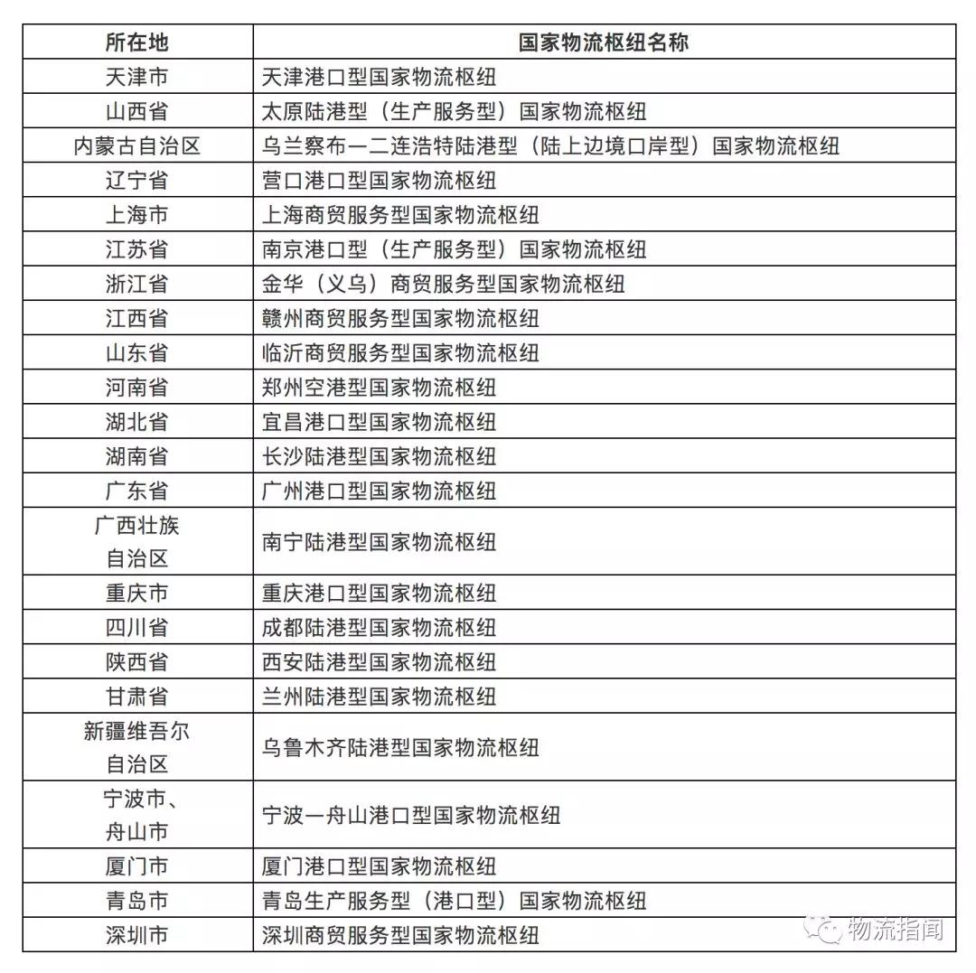 2020年gdp讲述_2020年中国gdp变化图(3)