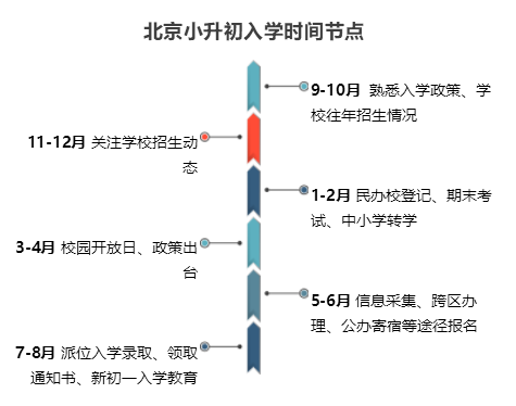 月经总人口_夏天女人月经期间尴尬(3)