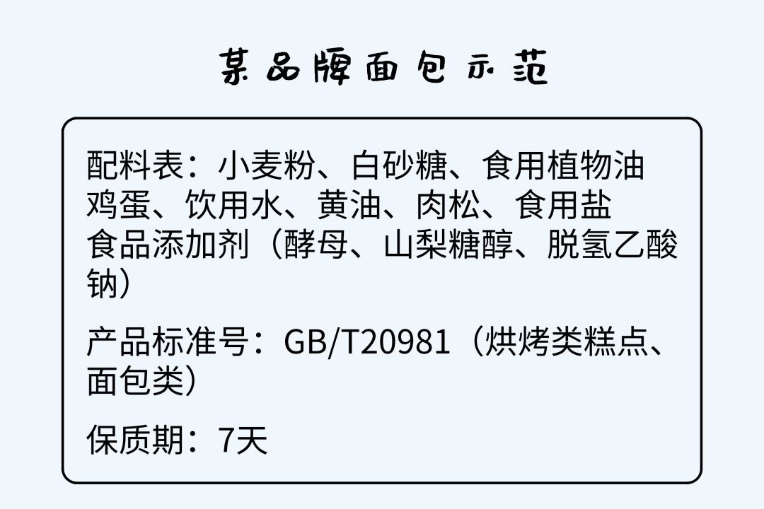 按照《中国预包装食品营养标签通则》规定,产品背面的一系列信息都要