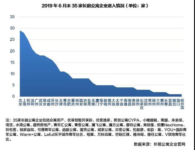 人口流动较快_人口流动(2)