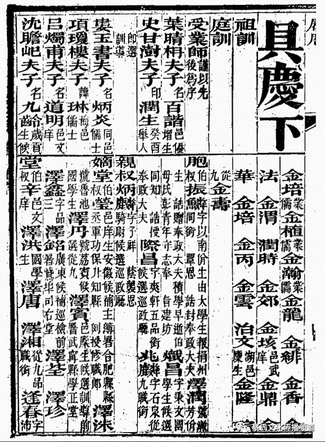 光大蔡氏历史,弘扬蔡氏文化. 传承家族文明,凝聚宗亲情谊.