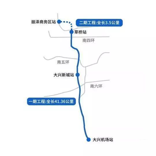 全国首例动车组作地铁北京轨道交通新机场线命名为大兴机场地铁