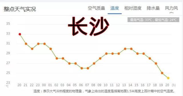 义乌市人口_走进义乌丨义乌人口一年少了60万 真相揭开了(2)