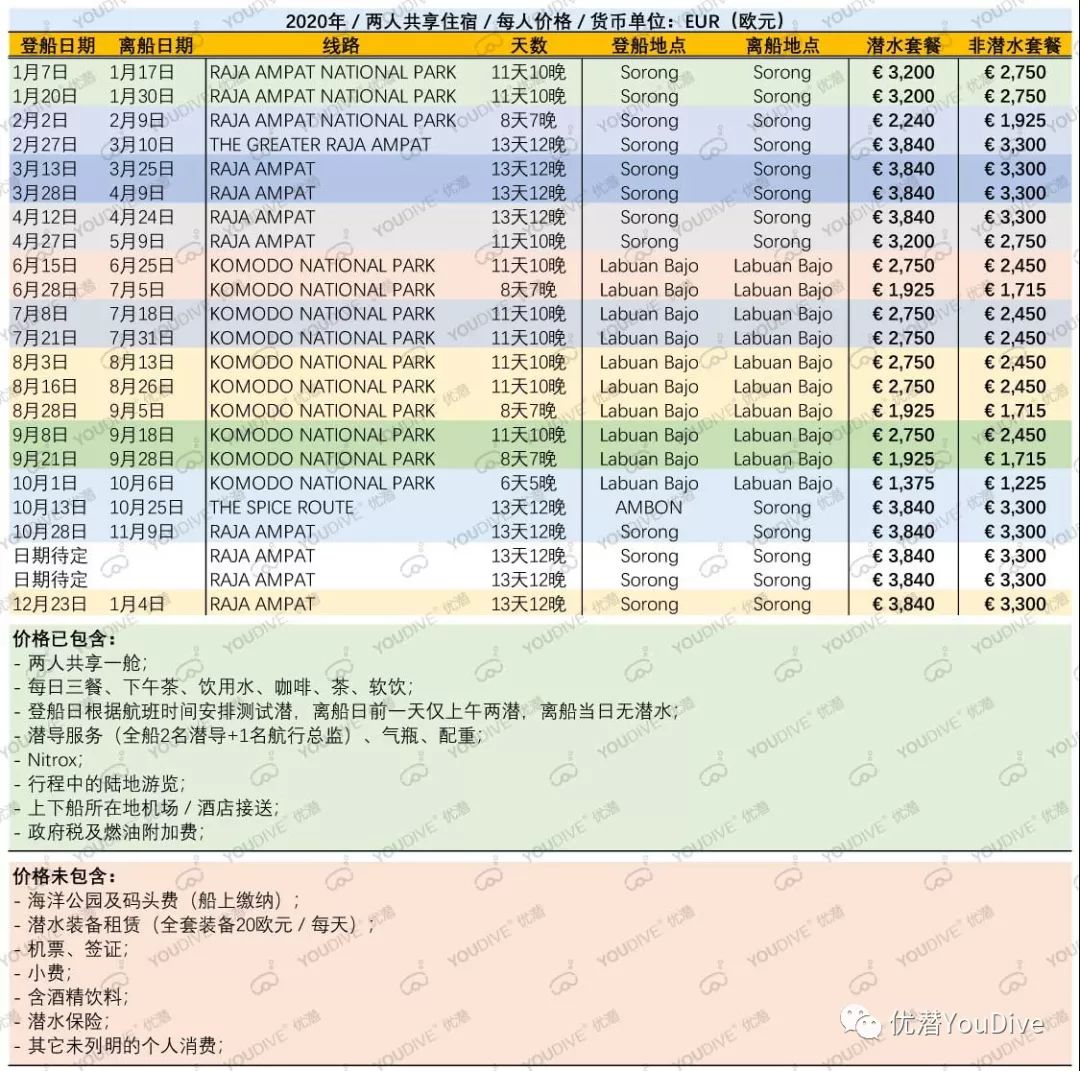 印度尼西亚人人口数量多_印度尼西亚人(3)