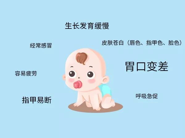                     宝宝为什么要补铁？错过这个时间会影响智力发育