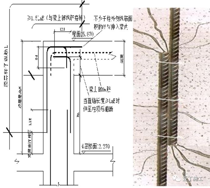 转换层柱筋搭接长度怎么控制_柱子插筋预留搭接长度