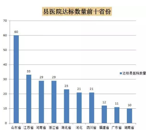 滕州人口_枣庄市各区县 滕州市人口最多面积最大GDP第一,山亭区GDP排最后