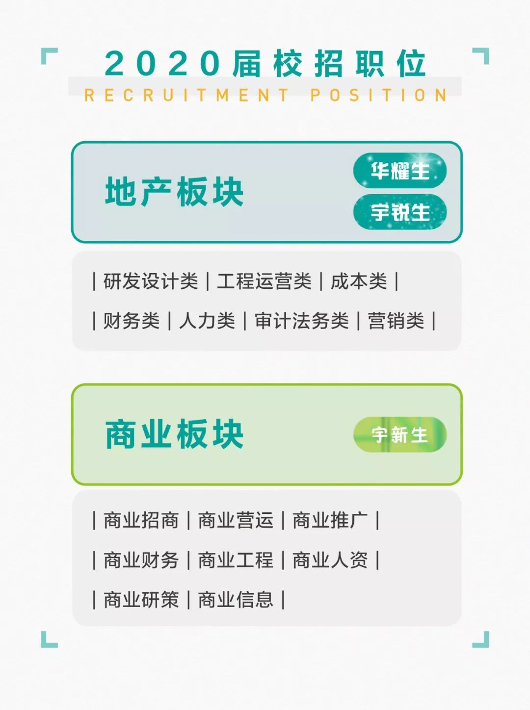 华宇公司招聘_锦绣花城评价 ,锦绣花城优缺点,升值空间,社区品质分析 苏州安居客(2)