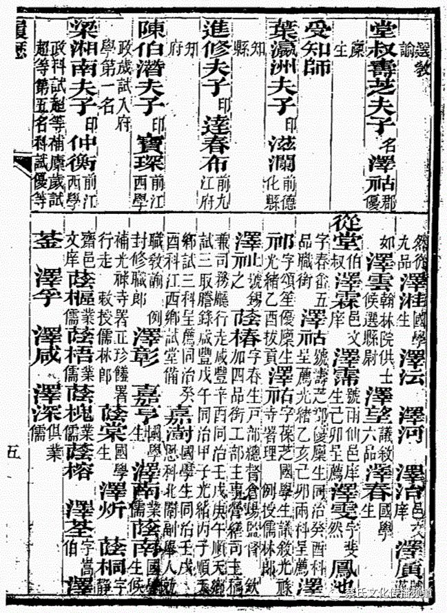 光大蔡氏历史,弘扬蔡氏文化. 传承家族文明,凝聚宗亲情谊.