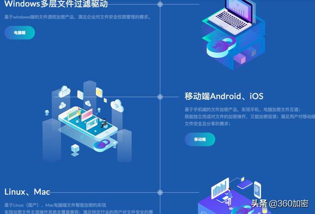 whatsapp是什么公司的软件 29b2db9d1db14319ad9d7abbbd68b0fc.jpeg