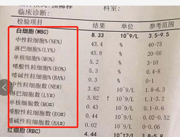 儿科医生手把手教你看血常规化验单3分钟看懂学会了再也不慌