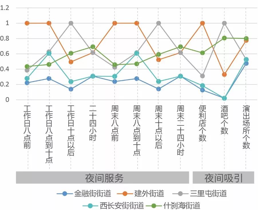 研孑街人口_人口普查