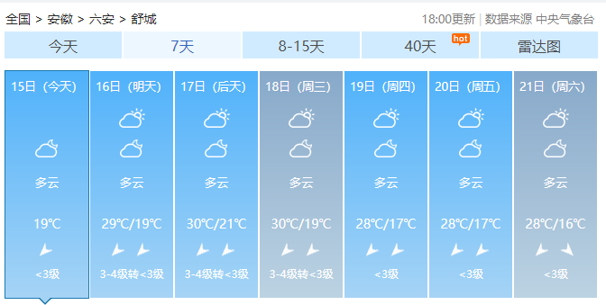 冷空气杀到！16℃！舒城终于要凉快了！接下来的天气…