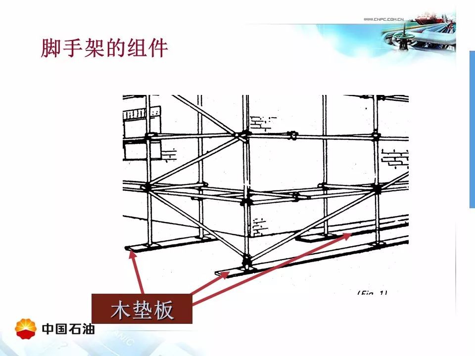 光纤和高压线怎么搭(3)