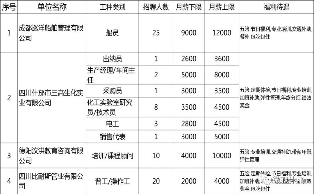 什邡人口_什邡人口