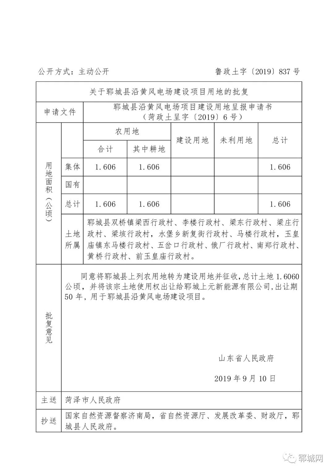 郓城这13个村庄土地将被征收!有你家吗?