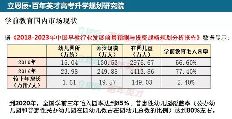 2021年全国出生人口是多少_邬姓全国有多少人口(3)