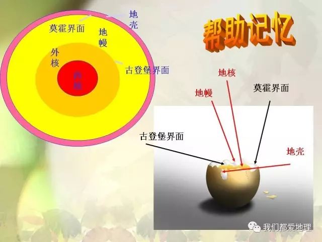 高一如何提高自主学习能力 4c38ac092cbe450687c9f4b4ba18fae5.jpeg