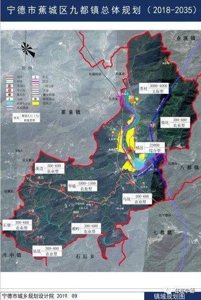 蕉城区九都镇总体规划20182035公示