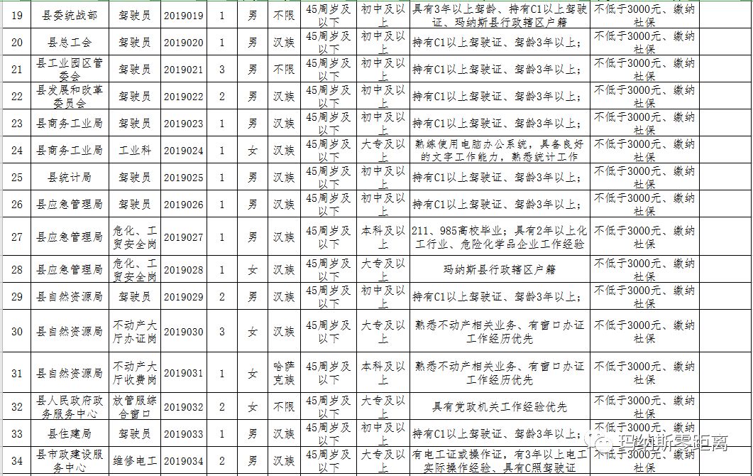 玛纳斯人口_新疆柯尔克孜族农牧民同唱 玛纳斯(2)