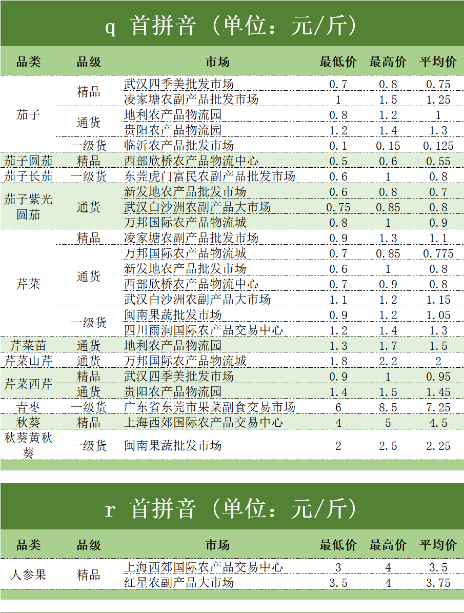 554e59549ed745fe9de52ce1abcd4959.png