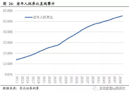 平均每户家庭人口_幸福家庭(3)