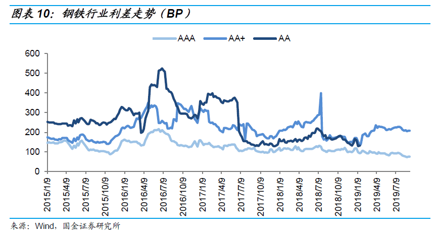 央行1月份GDP现在是多少_加拿大1月份GDP增长0.2 超预期(2)