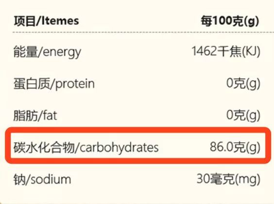                     孩子上火千万不要喝这些“去火”产品！不仅没用还伤身！