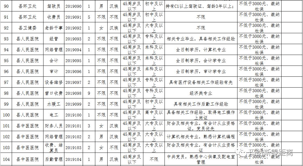 玛纳斯人口_新疆柯尔克孜族农牧民同唱 玛纳斯