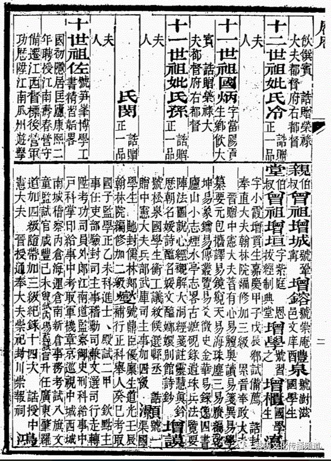 光大蔡氏历史,弘扬蔡氏文化. 传承家族文明,凝聚宗亲情谊.