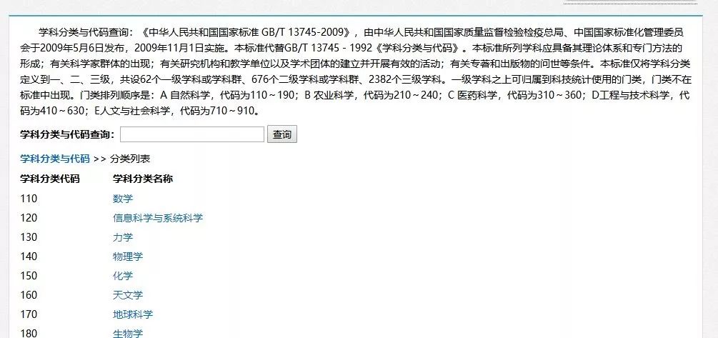 论文分类号在哪里查 81f1067fee794b25a1fb2f3302eb7ca2.jpeg