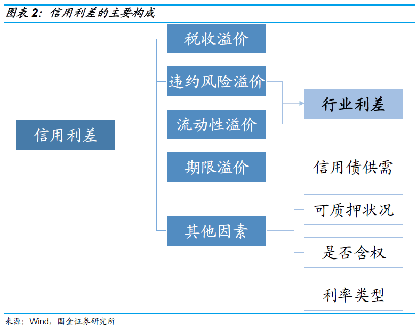 湖南省社区流动人口管理系统_湖南省人口分布图(3)