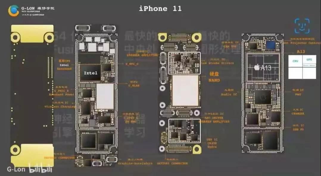 从上图拆解图可以看出iphone11采用了双层主板设计,这一点从iphone x